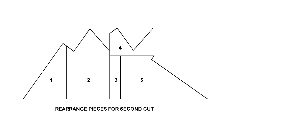 Cutting instructions diagram - part 2