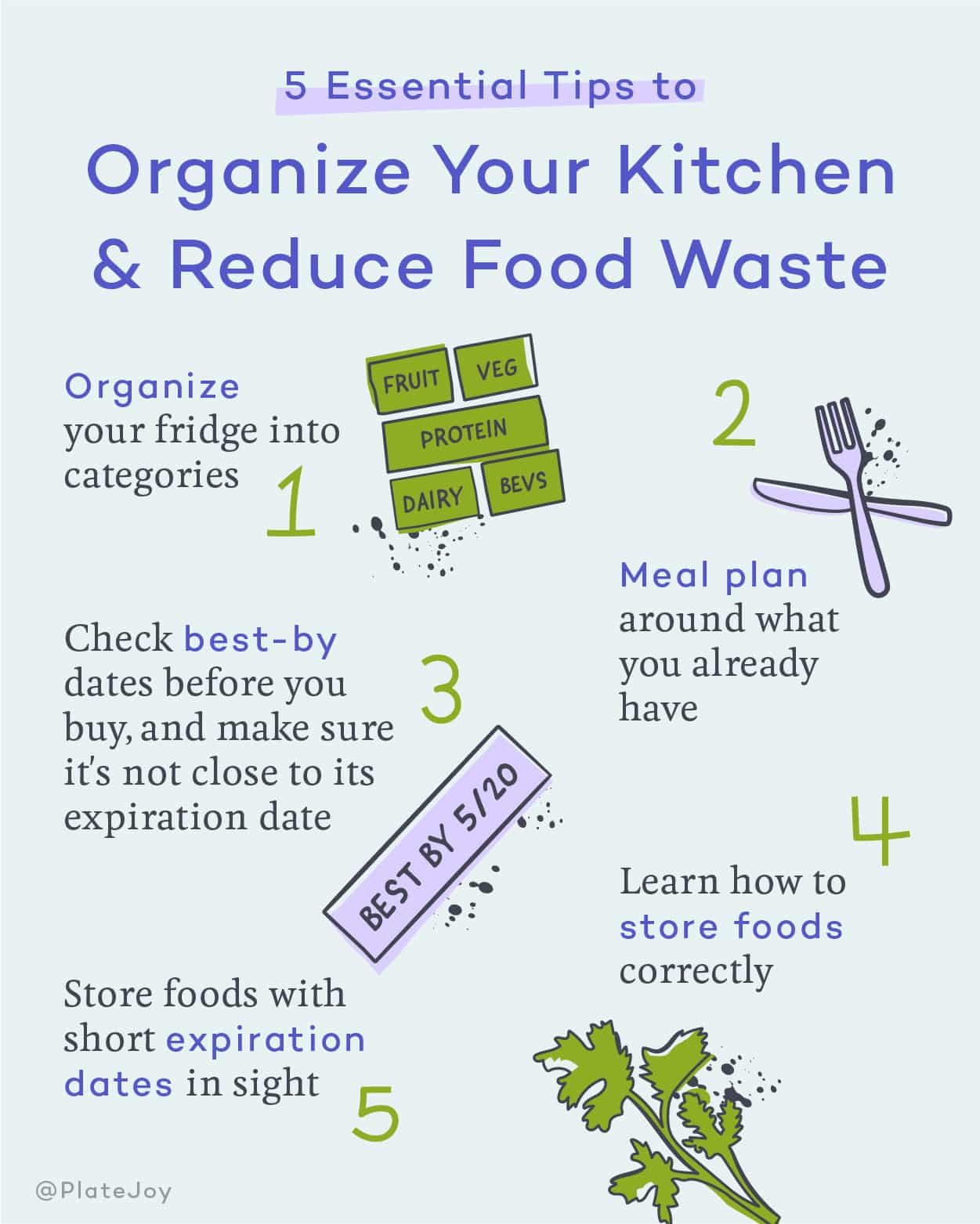 Platejoy tips to reduce food waste