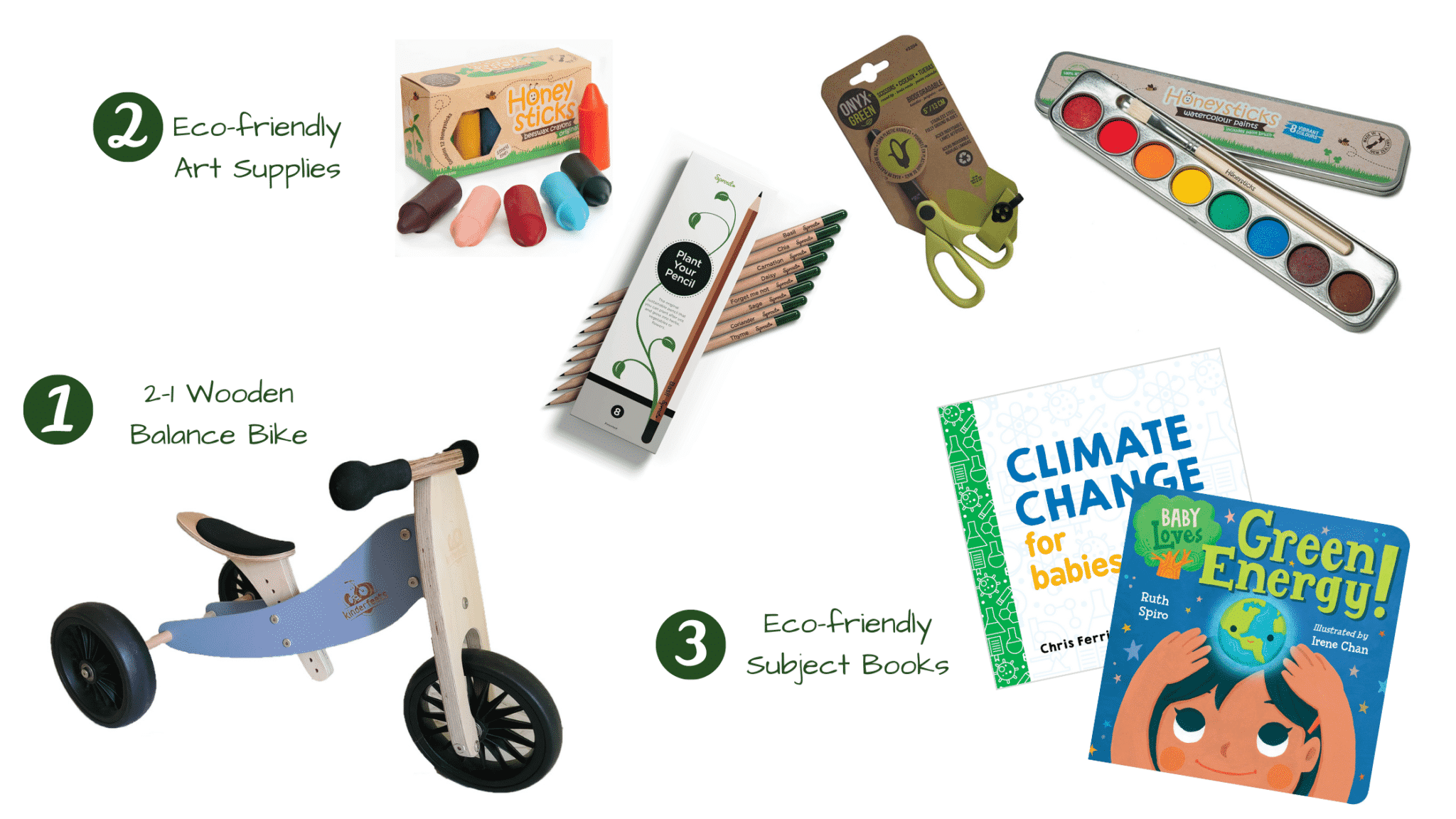 Best Eco-friendly Gift for Kids